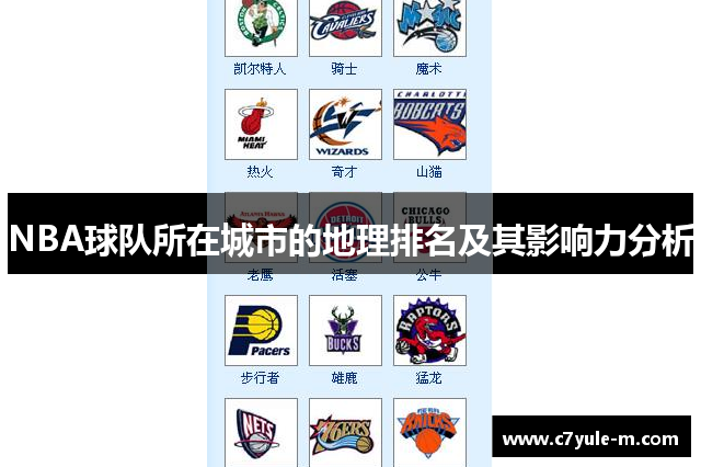 NBA球队所在城市的地理排名及其影响力分析