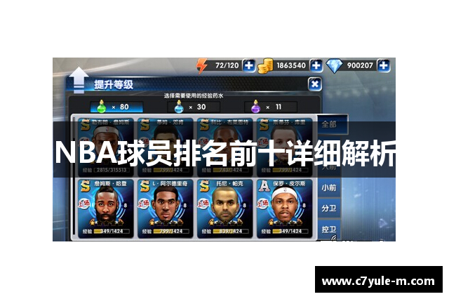 NBA球员排名前十详细解析