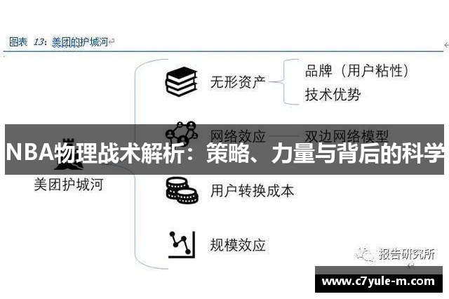 NBA物理战术解析：策略、力量与背后的科学