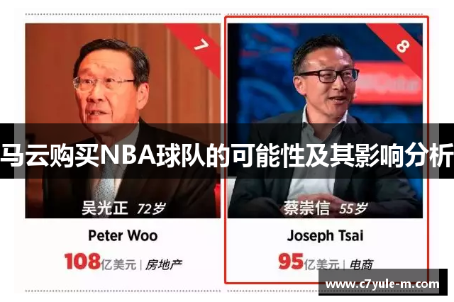 马云购买NBA球队的可能性及其影响分析